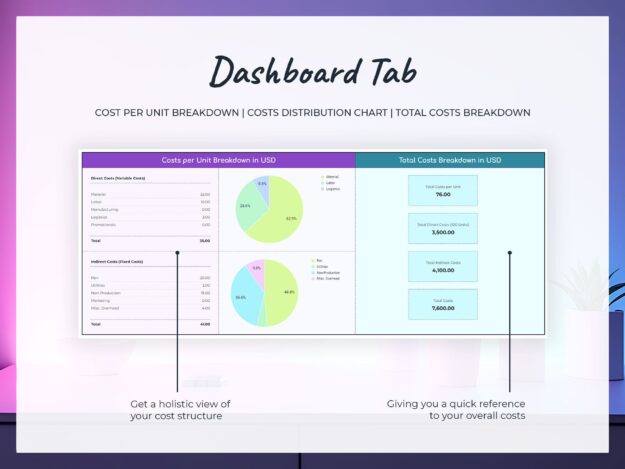 Product Pricing Spreadsheet Formula Calculator Google Sheets & Excel Product Pricing Spreadsheet Formula Calculator Google Sheets & Excel