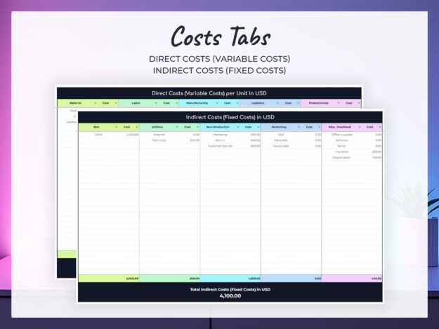 Product Pricing Spreadsheet Formula Calculator Google Sheets & Excel Product Pricing Spreadsheet Formula Calculator Google Sheets & Excel